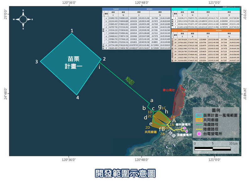 浮動式風機繫纜須提對策 「苗栗計畫一」離岸風電 環評初審過關