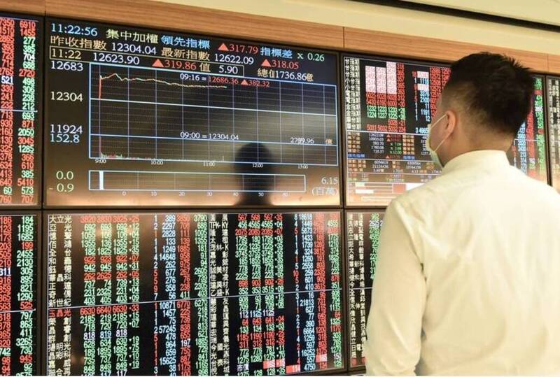 2萬點大怒神來亂！鴻海力扛殺「積」指數震盪157點守20100點