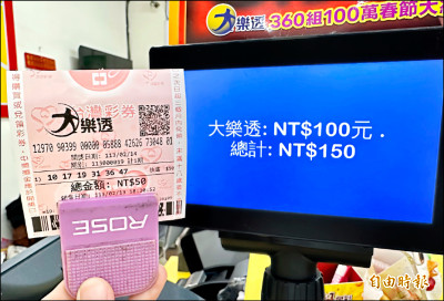 時間設錯 大樂透首次「提前」銷售結束