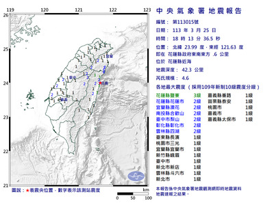 18:13 花蓮近海發生規模4.6有感地震 最大震度3級