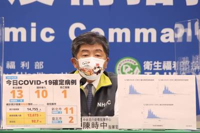 高端疫苗接種率緩步下降 陳時中：不良事件心理影響