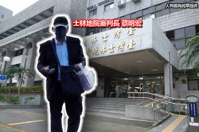 法評會建議對性騷審判長蔡明宏撤職 士院表示尊重