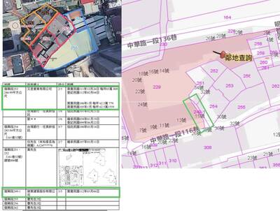 李正皓再爆侯友宜炒地皮合作建商 直通新北市議長蔣根煌