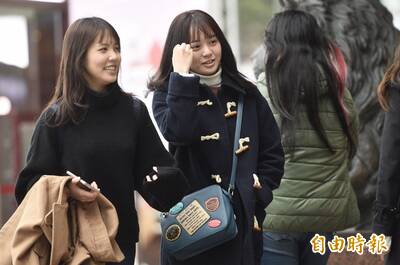 初三好天氣！早晚仍冷溫差大 中南部空品差