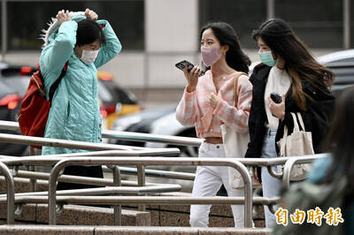 週四越晚越冷！北部下探15度 西部沿海有強陣風