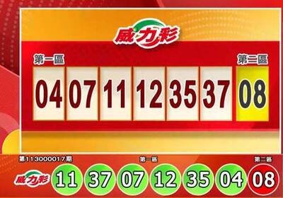 2/26 快來對獎！5.3億威力彩、今彩539開獎啦