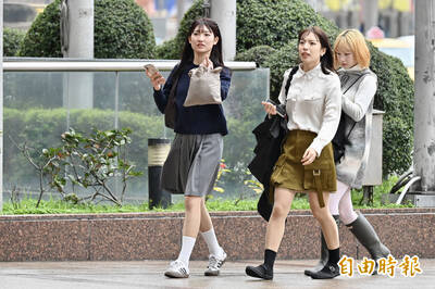 週一明顯回暖！北、東部高溫26度 中南部突破30度