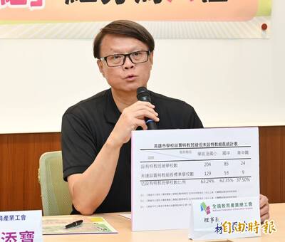 特教加給領全額各縣市標準不一 全教產籲教育部出面解決