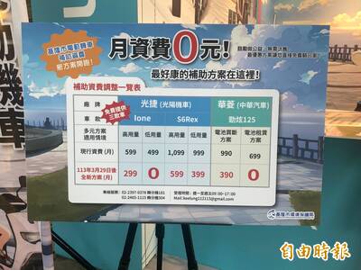 無需做公益！基市府放寬電動機車申請條件 3/29起受理