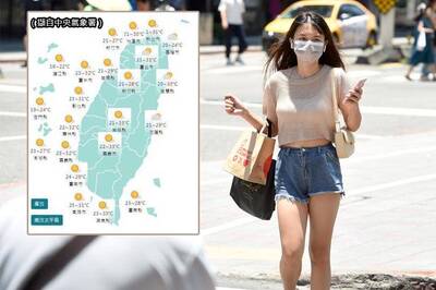 週一全台溫暖偏熱！日夜溫差逾10度 北中部週二轉陰有雨