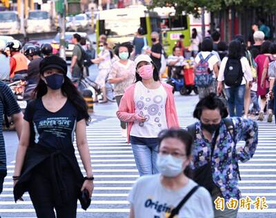 南部高溫上看36度 北台灣明起變天轉涼