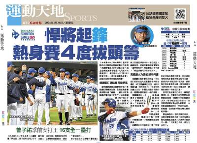 悍將起「鋒」 熱身賽4度拔頭籌