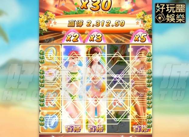 老虎機中獎率Hit Rate,老虎機免費試玩