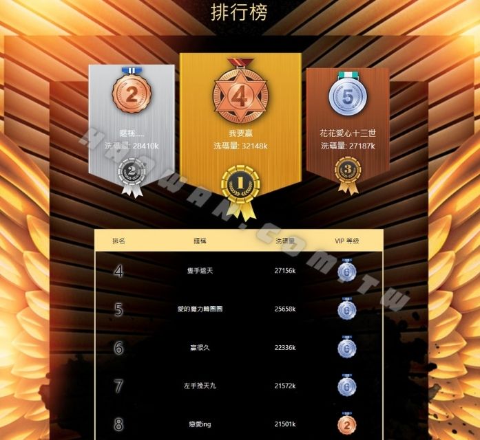 王牌娛樂城評價